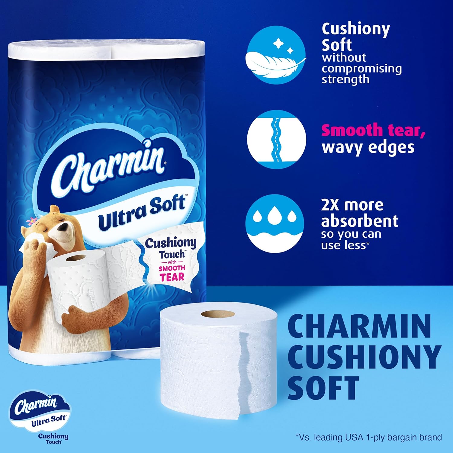 Charmin Ultra Soft Cushiony Touch Toilet Paper, 24 Family Mega Rolls = 123 Regular Rolls - 图片 6