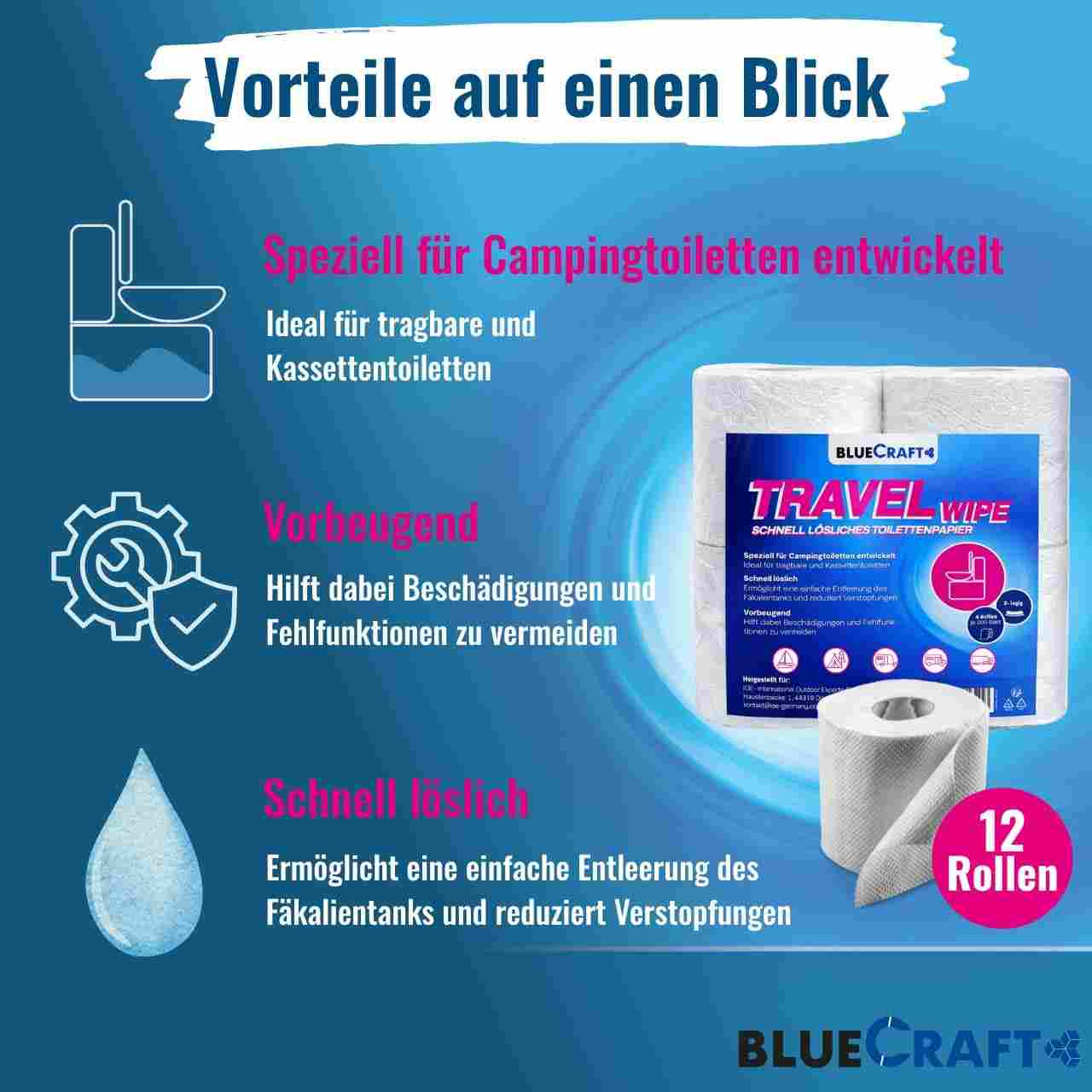 Bluecraft Lot de 12 rouleaux de papier toilette auto-dissolvant, pour camping, camping-car, caravane, bateau - 2 couches - Pour toilettes de camping, toilettes chimiques - Sans obstruction et à – Image 3