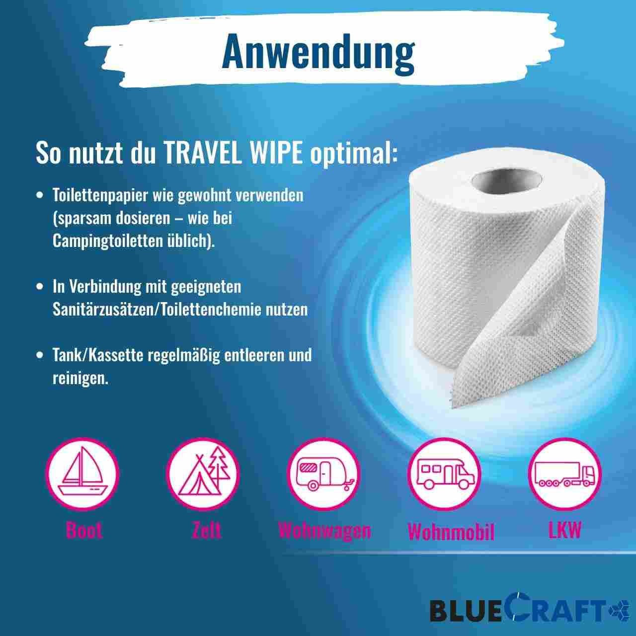 Bluecraft Lot de 12 rouleaux de papier toilette auto-dissolvant, pour camping, camping-car, caravane, bateau - 2 couches - Pour toilettes de camping, toilettes chimiques - Sans obstruction et à – Image 4