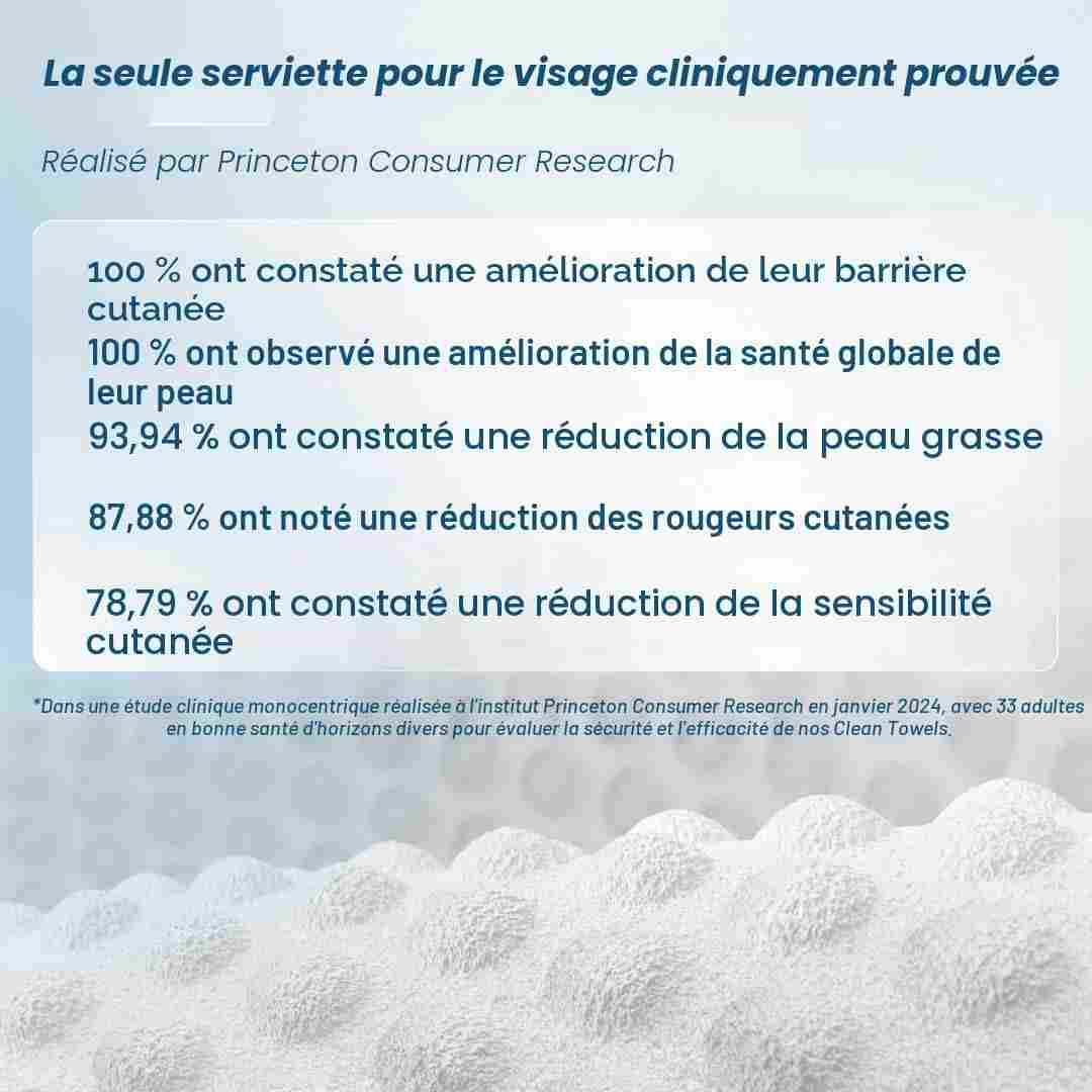 Clean Skin Club Clean Towels XL® Supreme, lingettes visage 100% biosourcées USDA, jetables, texturées, plus épaisses, ultra-absorbantes et douces, approuvées eczéma, 50 lingettes. – Image 3