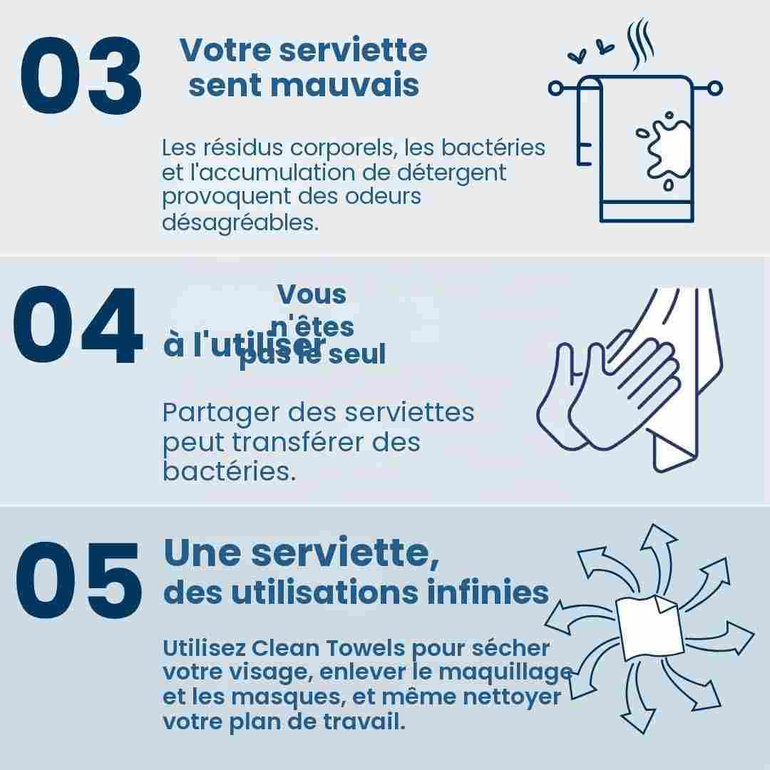 Clean Skin Club Clean Towels XL® Supreme, lingettes visage 100% biosourcées USDA, jetables, texturées, plus épaisses, ultra-absorbantes et douces, approuvées eczéma, 50 lingettes. – Image 5